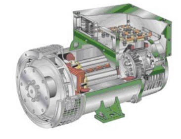 罗平发电机内部结构图 罗平发电机内部结构图